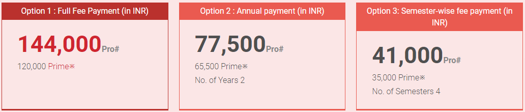 NMIMS Distance MBA Fee Structure