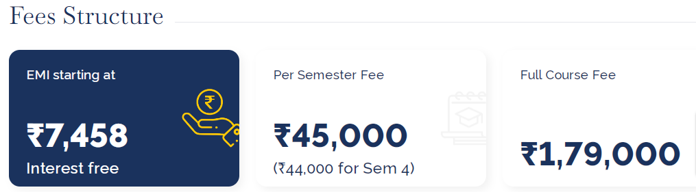 Amity Online MBA Fee Structure